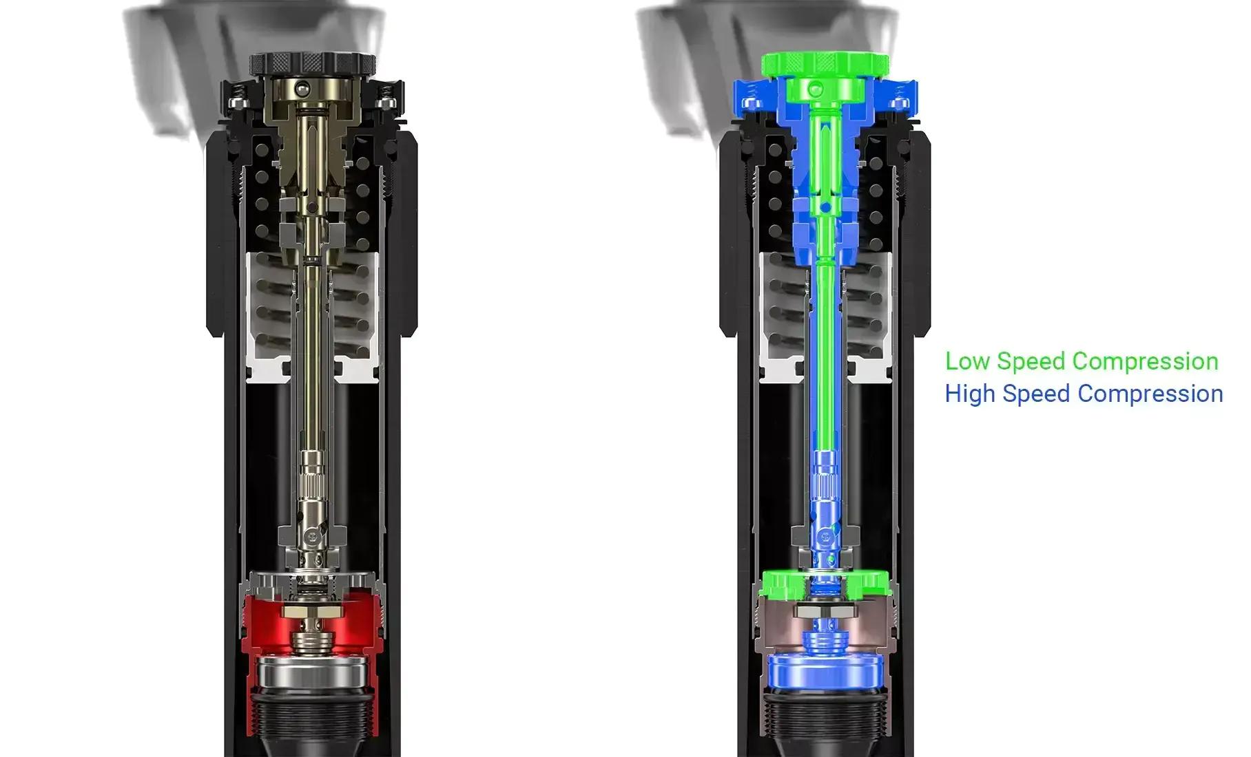 RockShox suspensions